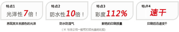 派美雅医学光盘